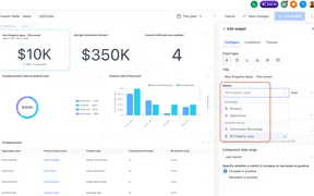 Use Custom Fields as Metrics in Reports and Dashboards