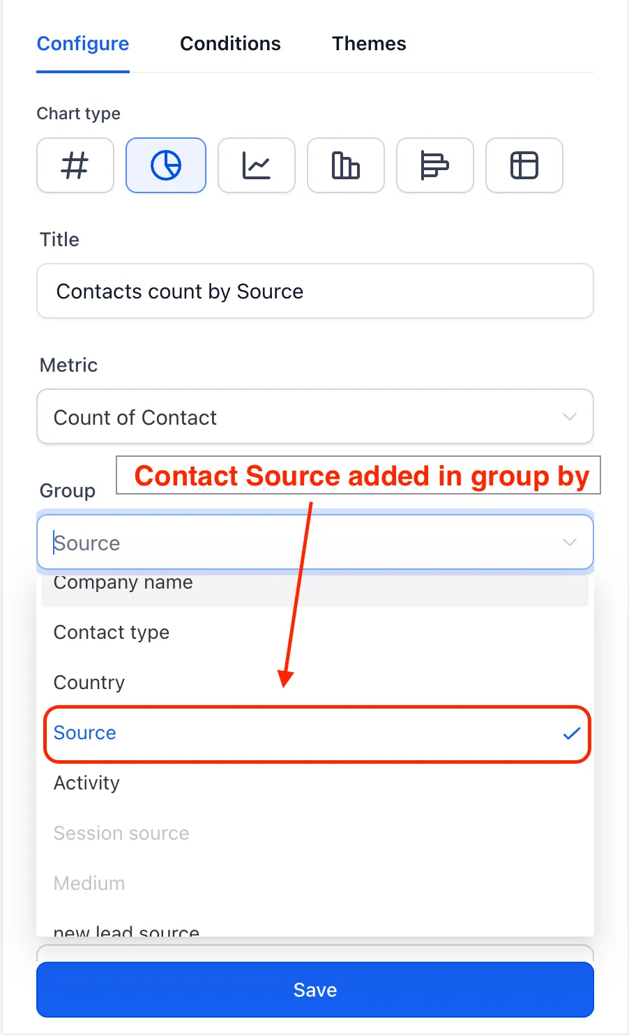 Contacts widget grouped by Source