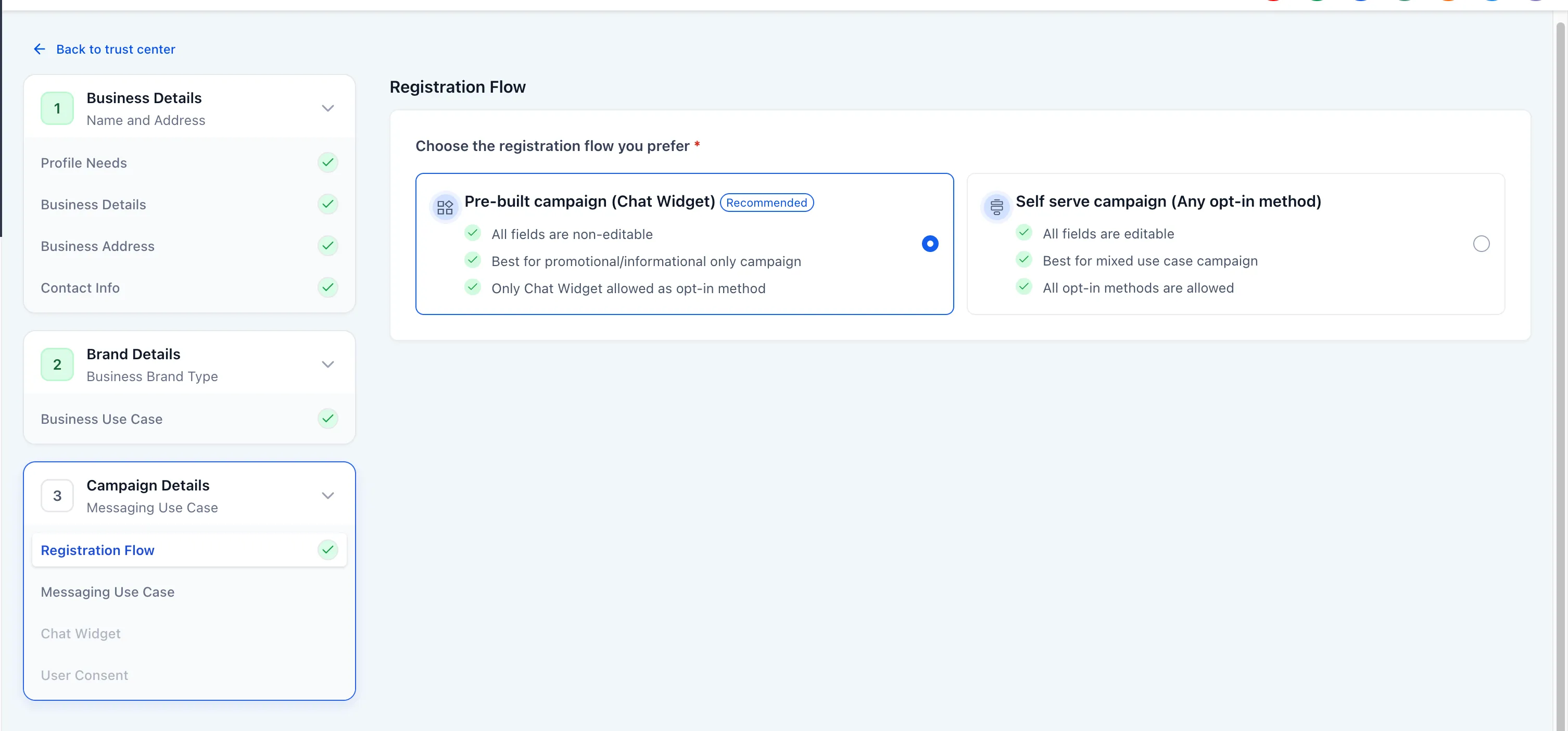 A2P registration flow overview
