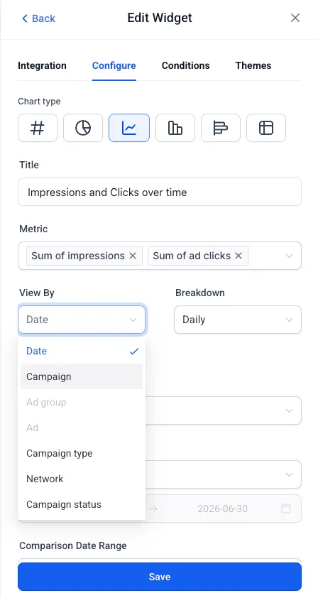 Google Ads dashboard widget panel