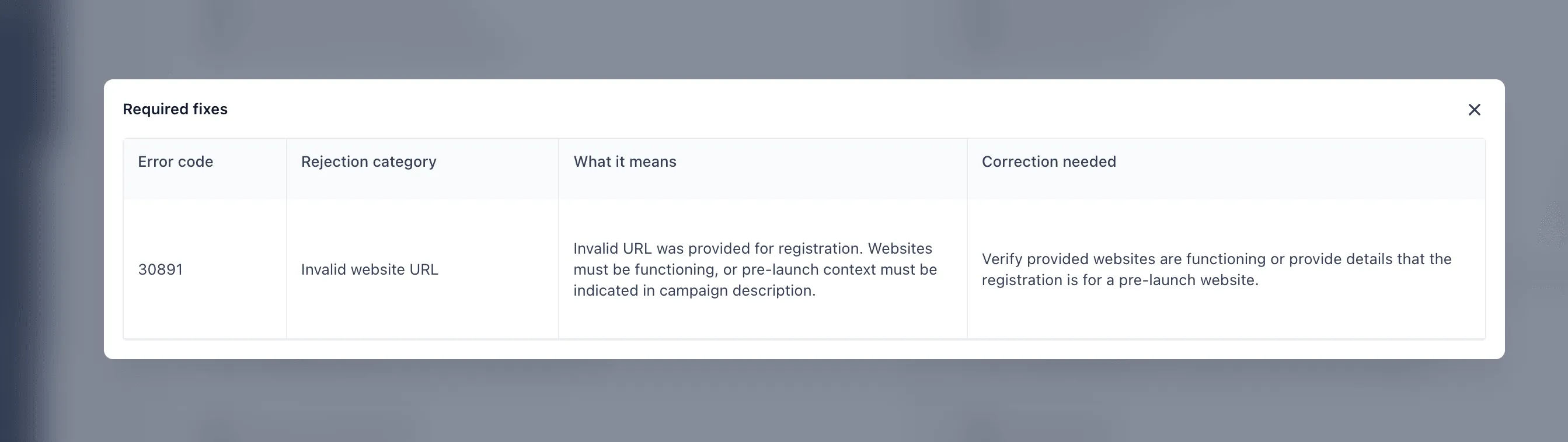 A2P campaign rejection details modal