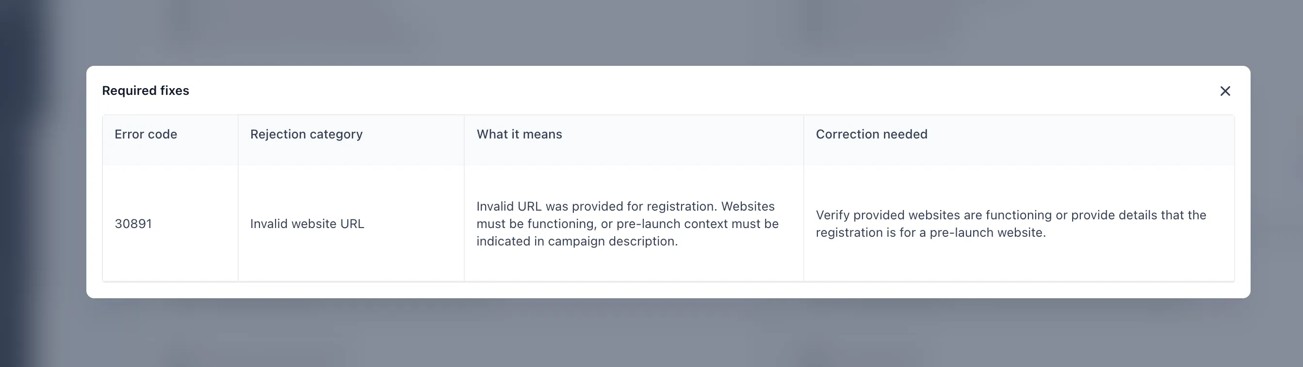 A2P campaign rejection details modal
