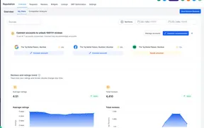 Auto-Detect Review Profiles Across 52+ Platforms