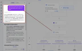 AI Workflow Analytics in the Workflow Builder