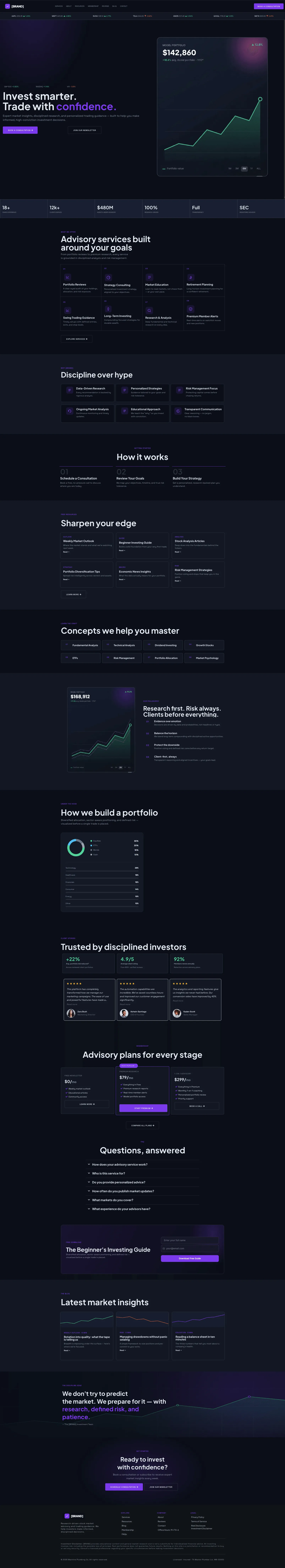 Stocks Trading Advisor - Website