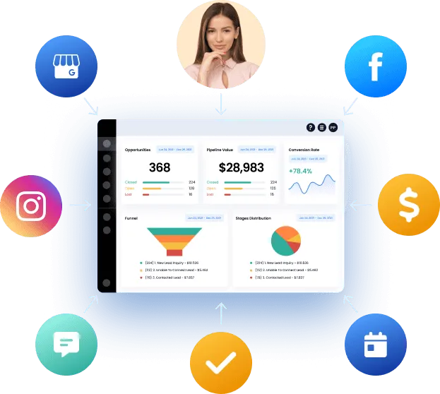 SMBcrm Capture dashboard preview