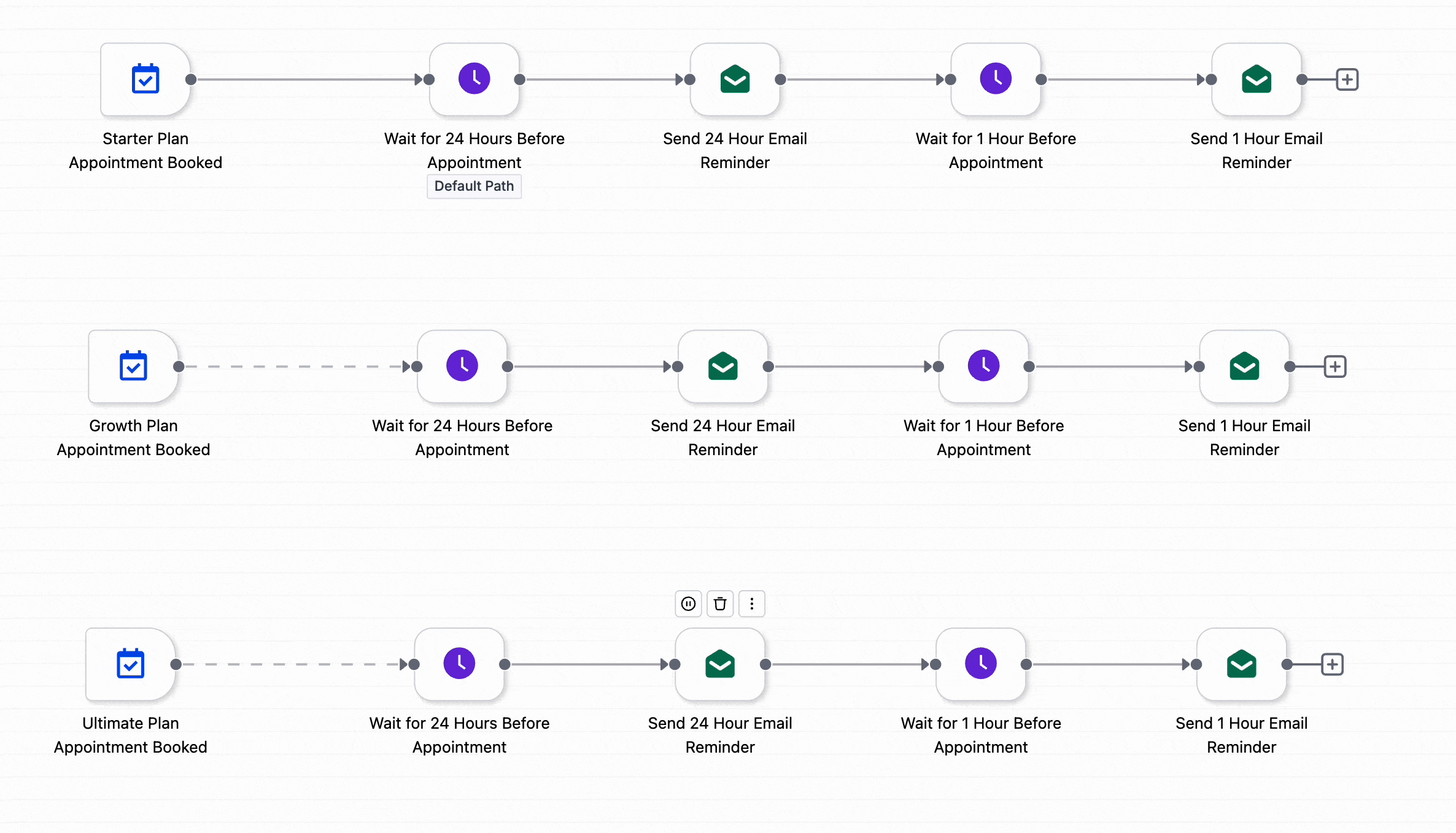 Workflow branch default path preview